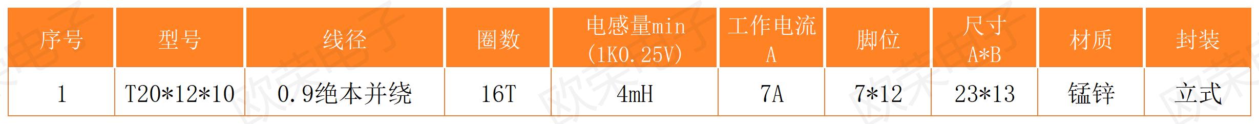 环形电感T20系列.jpg