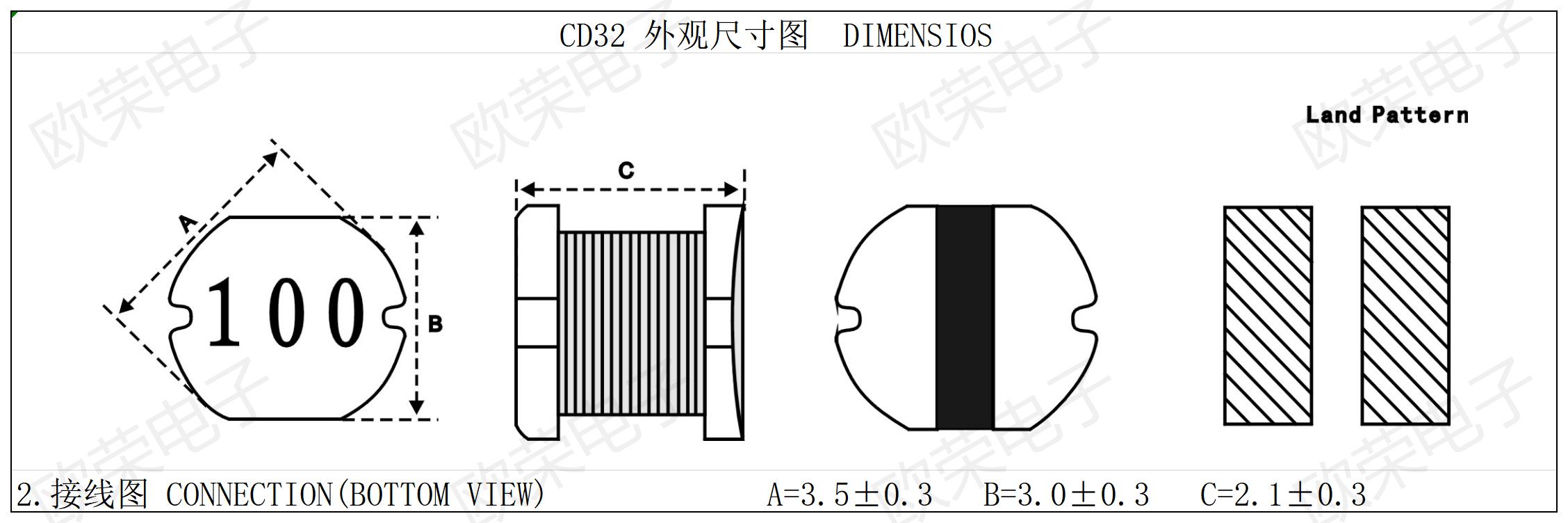 CD32.jpg